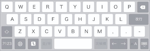 QWERTY�L�[�{�[�h